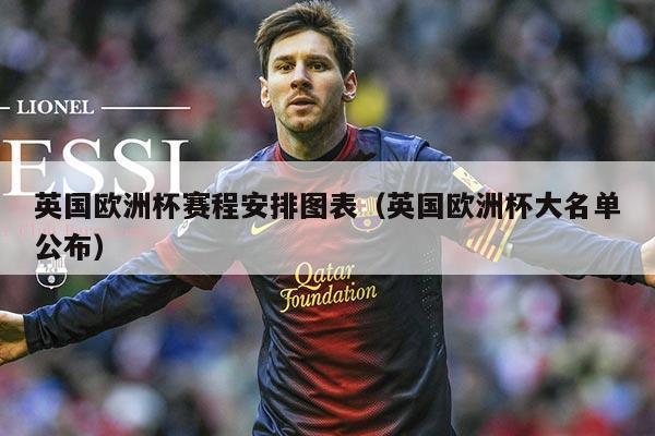 英国欧洲杯赛程安排图表(英国欧洲杯大名单公布)