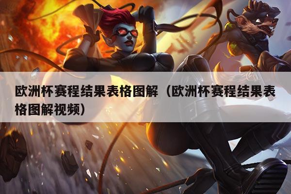 欧洲杯赛程结果表格图解（欧洲杯赛程结果表格图解视频）